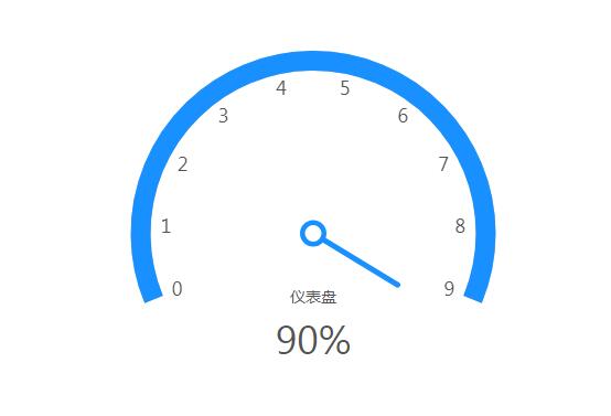 快速查找汽车维保记录的4种方法,轻松自查!